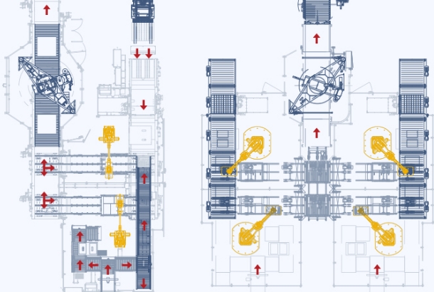 A "World Class" Palletizing System