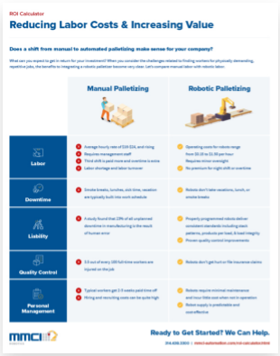 robotic palletizer cost pdf thumbnail